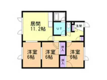 アンデルセンII(3LDK/2階)の間取り写真