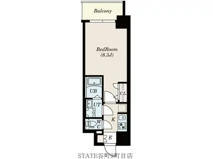 S-RESIDENCE難波大国町DOMINA(1K/4階)の間取り写真