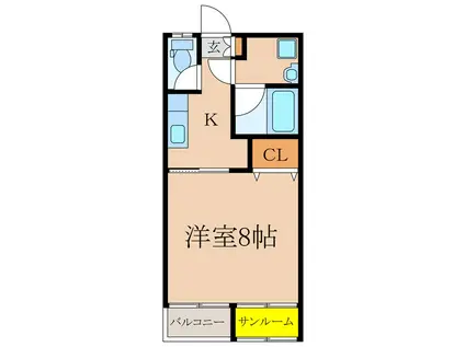 マリンアベニュー新川(1K/2階)の間取り写真