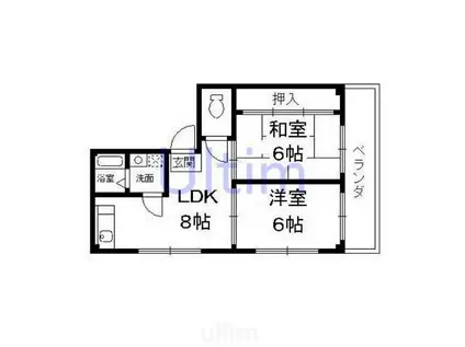 ネルズ21(2LDK/4階)の間取り写真