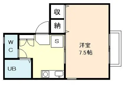 コーポ・ヤングツリーズ(1K/1階)の間取り写真