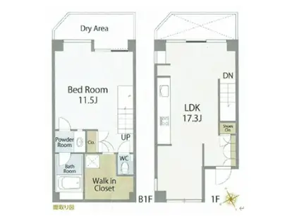 ヒルハイツ代官山(1LDK/B1階)の間取り写真
