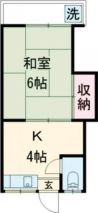 コーポ寿 1階階 間取り