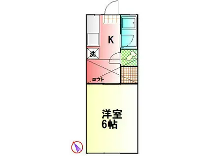 フォーベル鶴巻(1K/2階)の間取り写真
