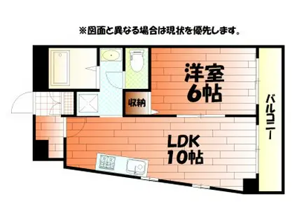 クローバージャパン(1LDK/6階)の間取り写真