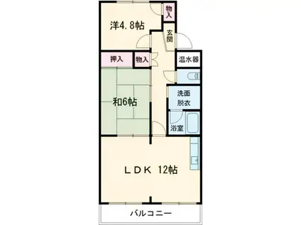 グリーンフォレスト(2LDK/1階)の間取り写真