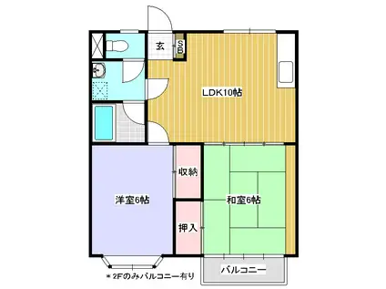 ルミネサミゾ(2LDK/1階)の間取り写真