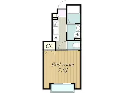 コーポマルスギ(1K/1階)の間取り写真