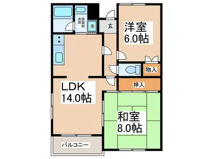 エトワール古城(2LDK/2階)の間取り写真