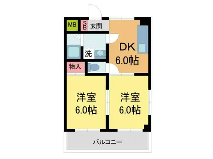 シャルムオーリンI(2DK/3階)の間取り写真