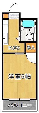 平和ハイツ(1K/3階)の間取り写真