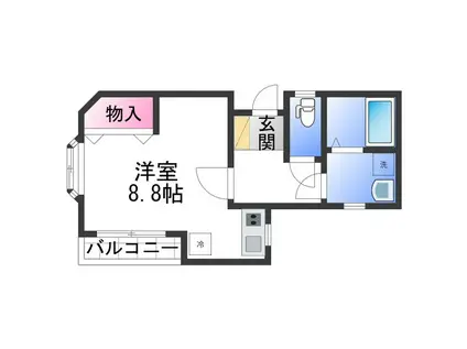 シャルムアシべ(ワンルーム/3階)の間取り写真