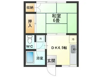 中央コーポ(1DK/2階)の間取り写真