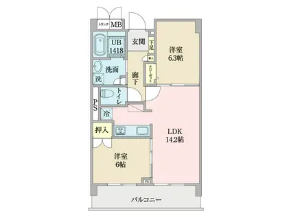 フラン・スラージュ枚方(2LDK/4階)の間取り写真