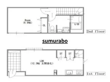 東堀切一丁目アパート(1LDK/2階)の間取り写真