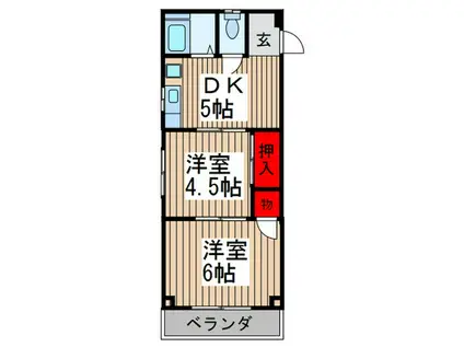 KMハイツ(2DK/2階)の間取り写真