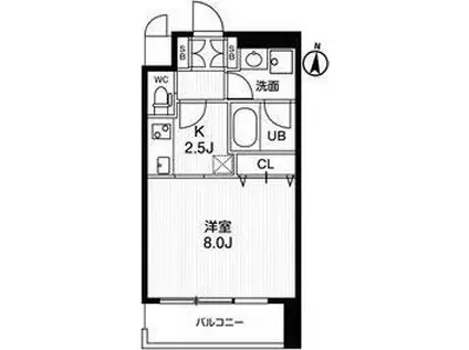 アーバンフラッツ西中島(1K/10階)の間取り写真