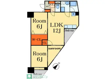 鶴ハイム(2LDK/3階)の間取り写真