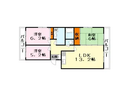リバーハイツ間宮(3LDK/2階)の間取り写真