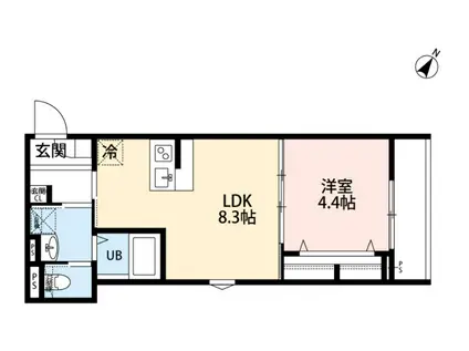 SENO阿佐ヶ谷(1LDK/2階)の間取り写真