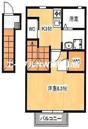 LEPANTO(1K/2階)の間取り写真