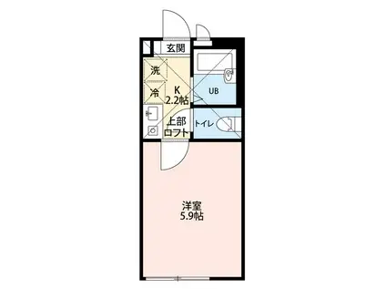 スターライト稲田堤(1K/1階)の間取り写真