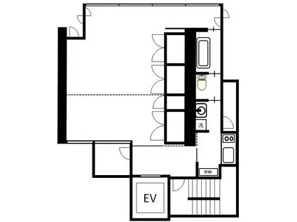 REXIED恵比寿 レクシードエビス(1K/3階)の間取り写真
