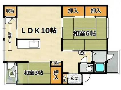 五位ノ池南ビル 2号棟(2LDK/2階)の間取り写真