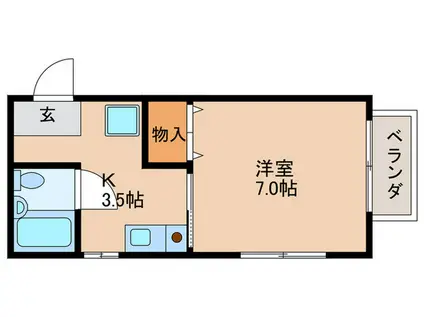 サマックス神田(1K/2階)の間取り写真