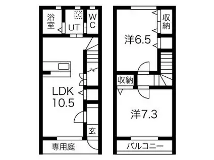 ネフェル新栄(2LDK/1階)の間取り写真