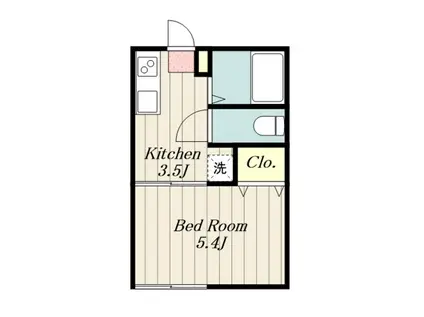 GARDEN VILLAGE B棟(1K/1階)の間取り写真