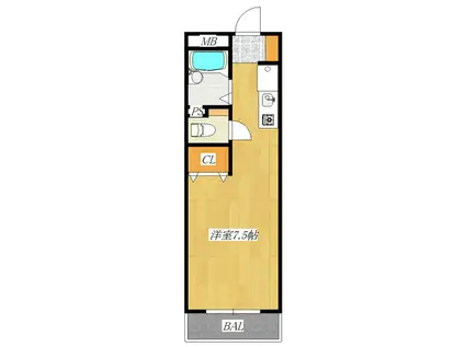 ハイネス14(1K/1階)の間取り写真