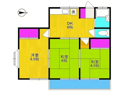 リベ-ル大久保(3DK/2階)の間取り写真