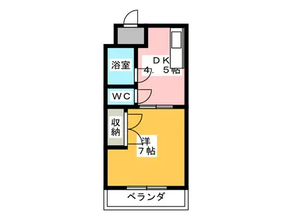 ヴィンテージ(1DK/3階)の間取り写真