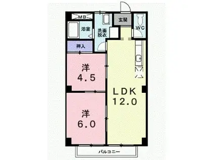シティ森(2LDK/2階)の間取り写真