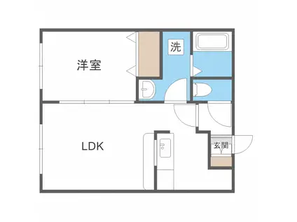 ルネッサンス円山くりの木(1LDK/2階)の間取り写真