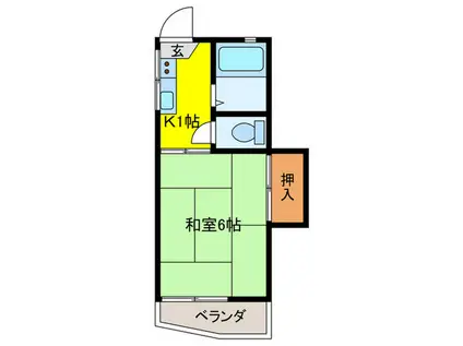 中山グリーンハイツ(1K/2階)の間取り写真