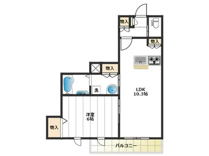 リヴィエール本蓮沼(1LDK/1階)の間取り写真