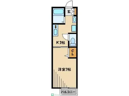 ソフィア(1K/1階)の間取り写真