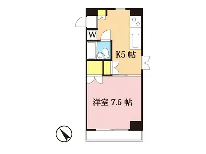 シェスタカメオ(1K/2階)の間取り写真