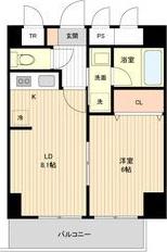 アーバンフラッツ豊平4条(1LDK/6階)の間取り写真