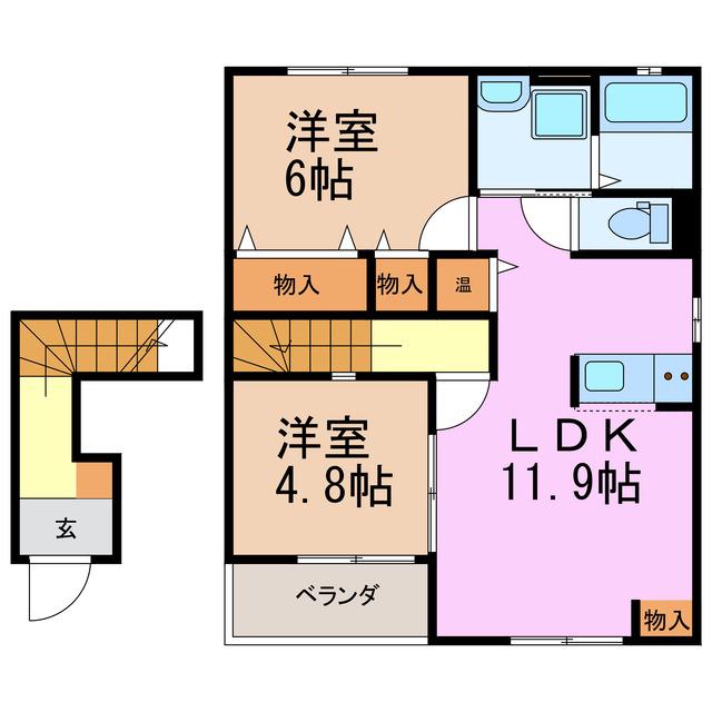 ベアーレB棟(2LDK/2階)の間取り写真