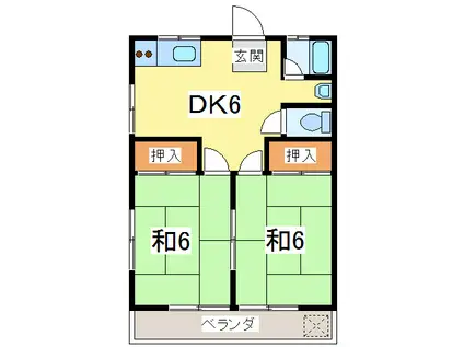 コーポ金鈴A(2DK/1階)の間取り写真
