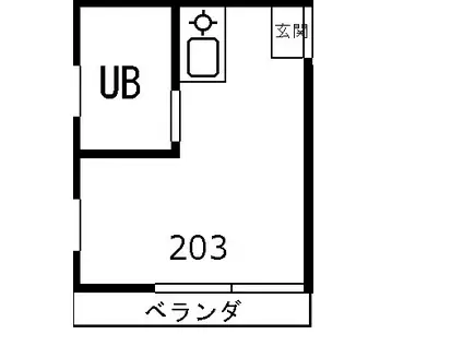 サン恵比寿(ワンルーム/2階)の間取り写真