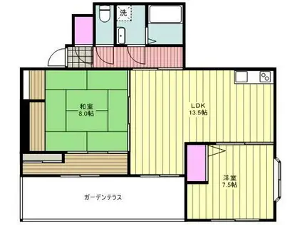 八王子上野町マンション(2LDK/3階)の間取り写真