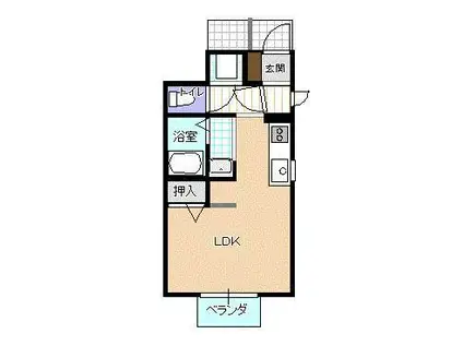 ガーデンコート下亀田II(ワンルーム/1階)の間取り写真