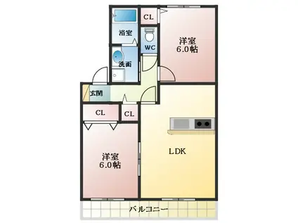 ファミール田井城C棟(2LDK/2階)の間取り写真