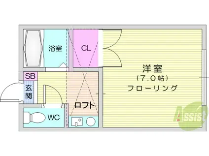 カルムハイツ(1K/1階)の間取り写真