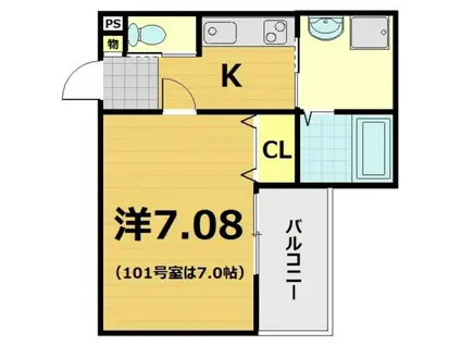 KING CRAFT FUKAKUSA(1K/1階)の間取り写真