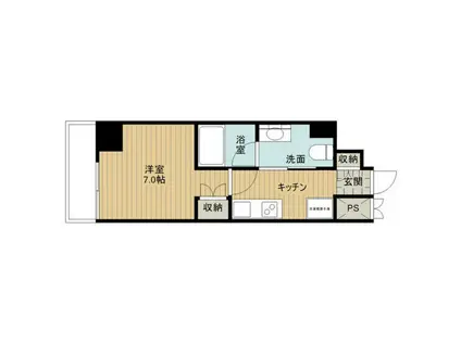 フローライト徳川(1K/8階)の間取り写真